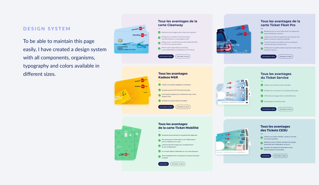 Product components of the product page Edenred