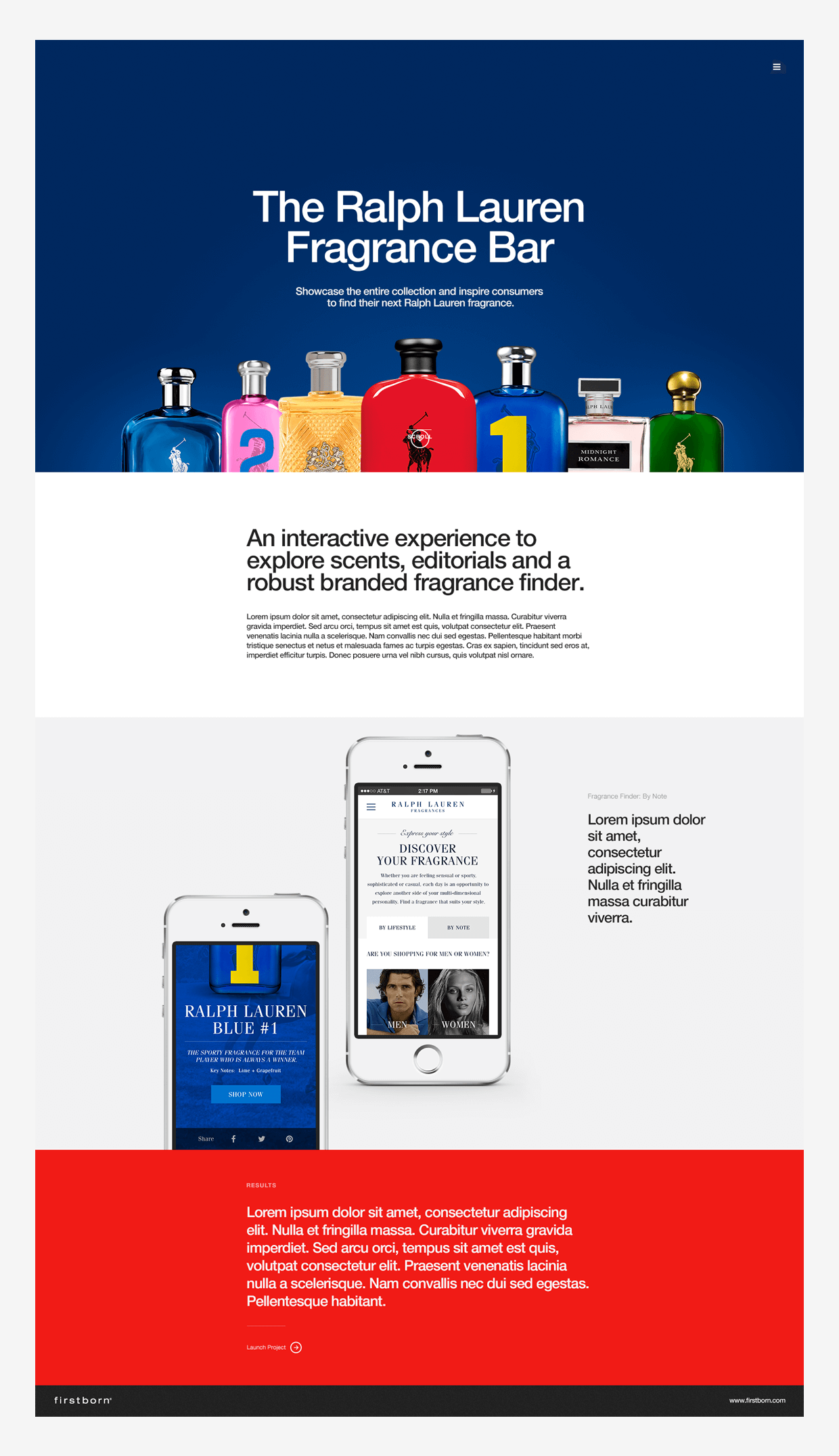 Signe page Ralph Lauren